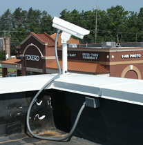 Closed circuit TV